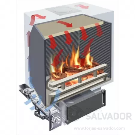 Cámara de combustión Woodbox