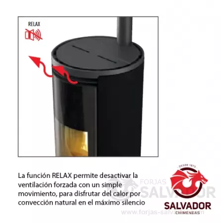 Función relax, calor silencioso.