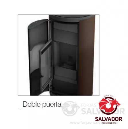 Sistema doble puerta