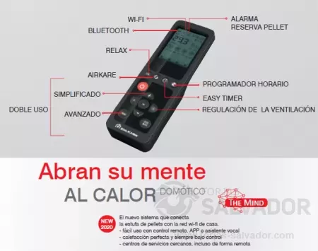 Electrónica TheMind con Wifi integrado