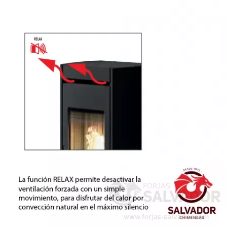 Función relax. Calor silencioso.