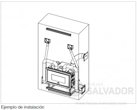 Ejemplo de instalacion
