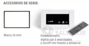 Accesorios Loire 800 marco y potenciometro