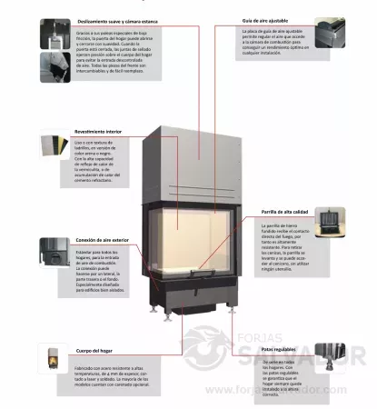 Schmid Ekko-U 5567 foto 5
