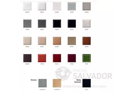 Colores de esmalte para el revestimiento