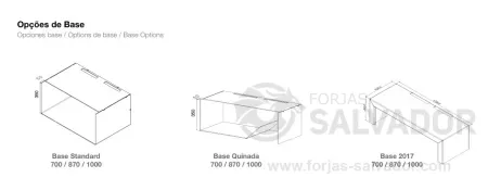Versiones para Norfire 870