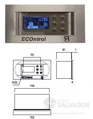 ECOntrol sistema de control de la combustión
