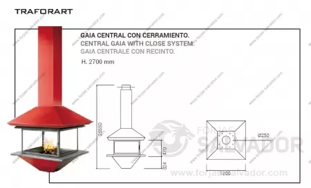 Medidas Traforart Gaia Central con cerramiento