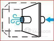 Opcional: Kit toma aire exterior